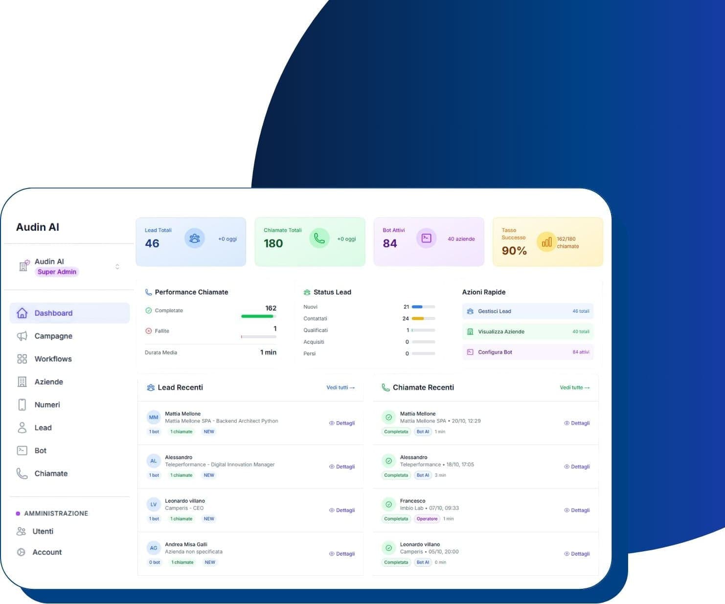 L'AI che potenzia il tuo call center
